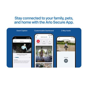 Arlo Pro 6 benefit